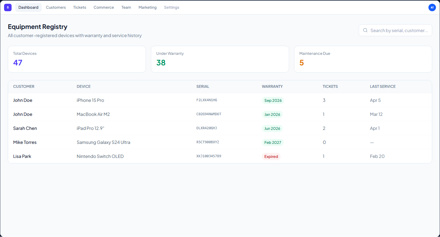 Customer CRM — screenshot 2
