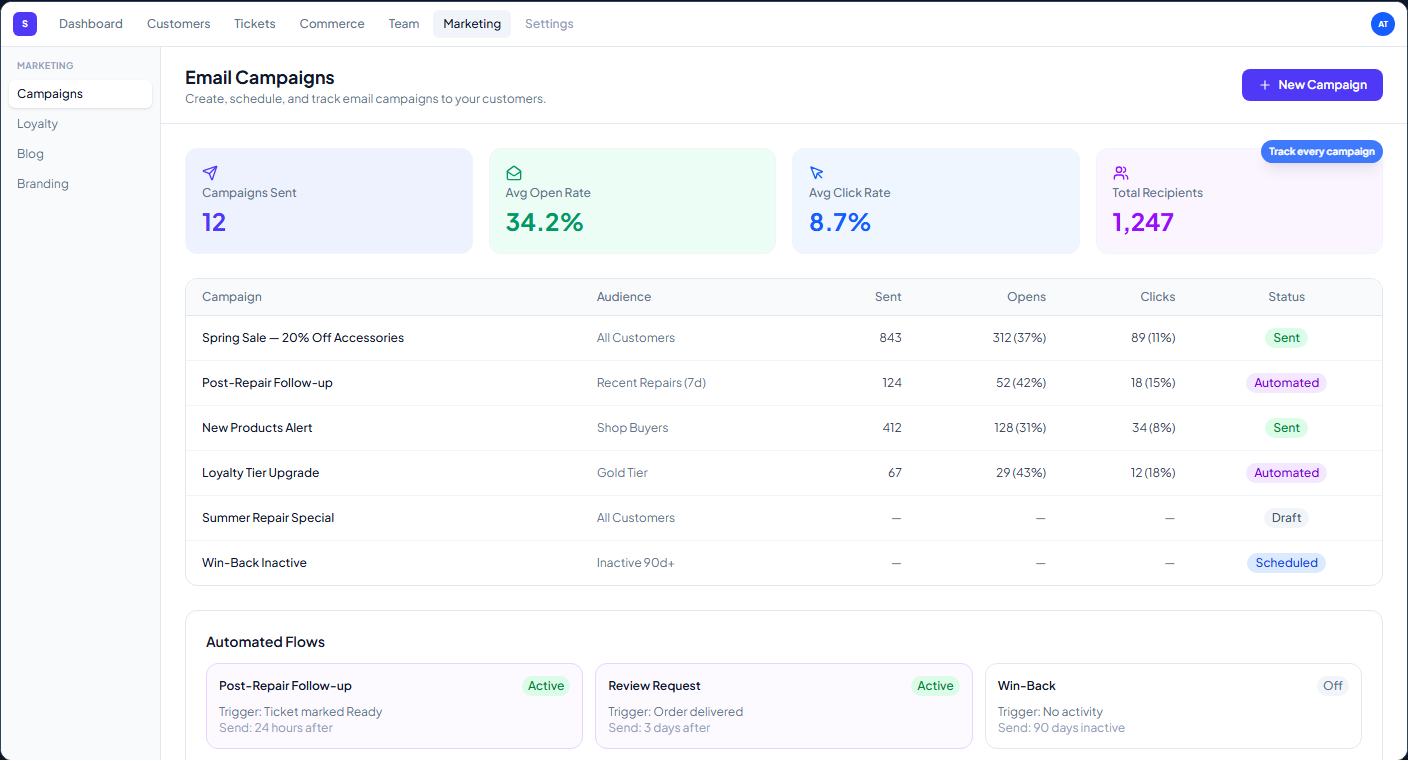 Integrated Payments — screenshot 4