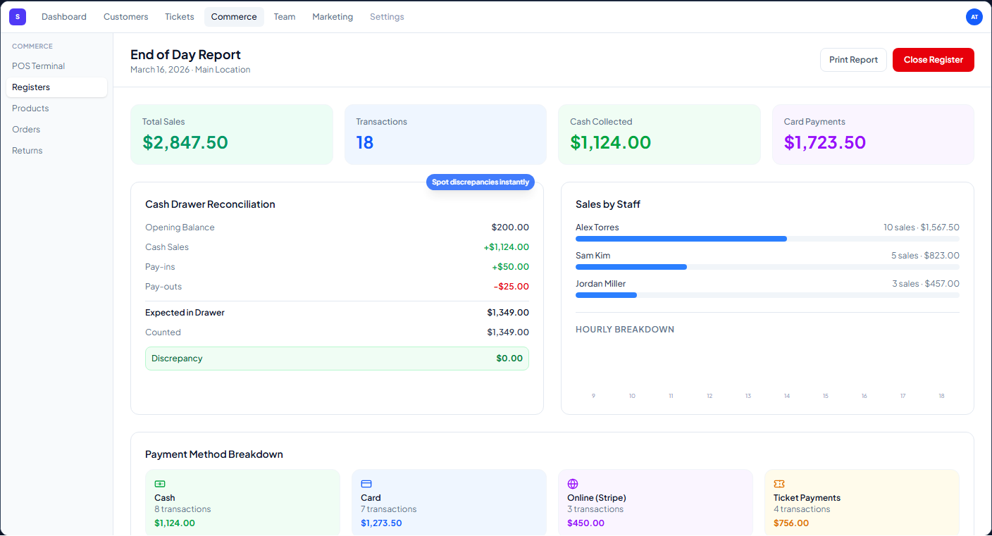 Reports & Analytics — screenshot 4