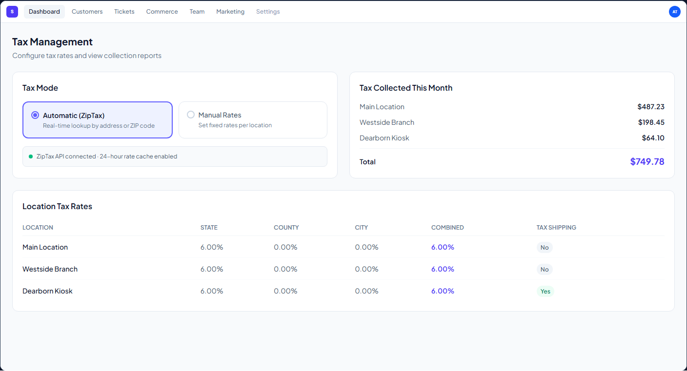 Reports & Analytics — screenshot 5
