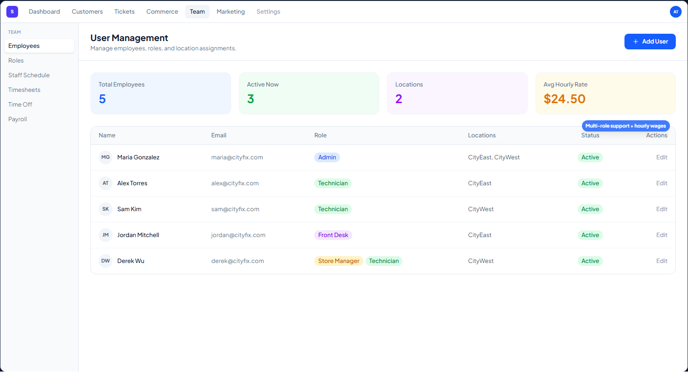 Reports & Analytics — screenshot 2