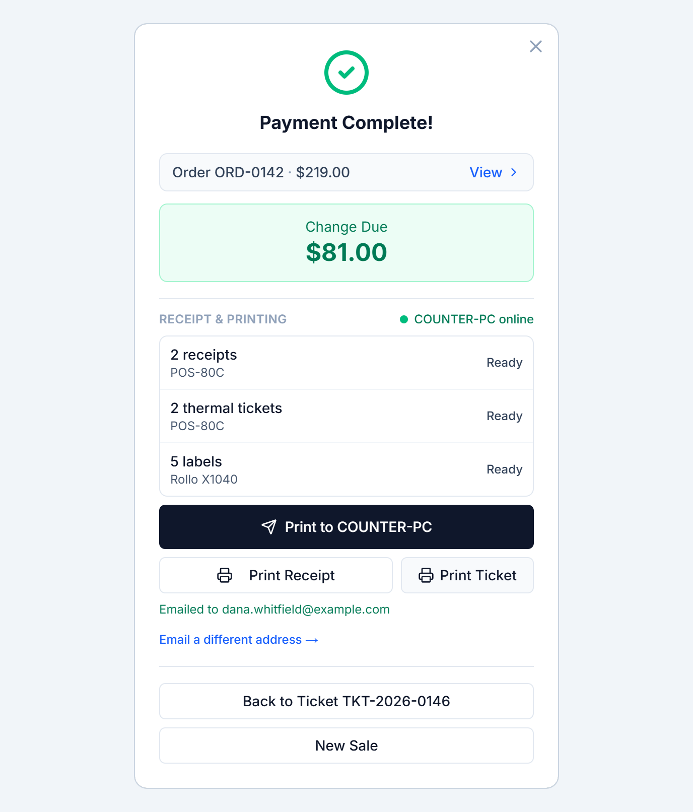 The POS Payment Complete dialog for a $219.00 sale: under Receipt & printing, 2 receipts and 2 thermal tickets to the POS-80C and 5 labels to the Rollo X1040, each marked Ready, then one Print to COUNTER-PC button above the usual Print Receipt and Print Ticket.